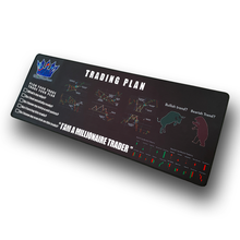 Load image into Gallery viewer, Trader&#39;s Life Trading Mouse Pad
