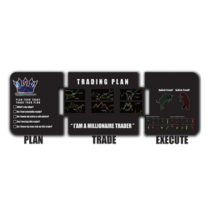 Trader's Life Trading Mouse Pad